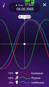 Biorhythm Touch Symbian Mobile Phone Application